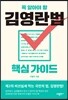 꼭 알아야 할 김영란법