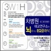 차병원 태교연구소의 뇌로 가는 EQ 클래식