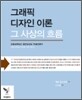 그래픽 디자인 이론