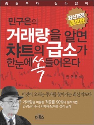 민구은의 거래량을 알면 차트의 급소가 한눈에 쏙 들어온다