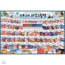 [한국헤밍웨이] 쇠똥구리 과학 그림책 (전60권)