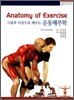 그림과 사진으로 배우는 운동해부학