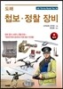 도해 첩보·정찰 장비