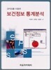 보건정보 통계분석