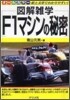 F1マシンの秘密
