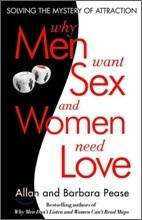 Why Men Want Sex and Women Need Love: Unravelling the Simple Truth