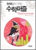 존 그랜트가 만든 통계