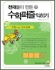 아벨이 만든 인수분해 익히기