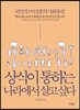 상식이 통하는 나라에서 살고 싶다