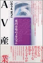 AV産業