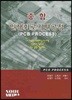 종합 인쇄회로기판공정