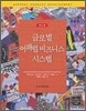 글로벌 어패럴 비즈니스 시스템