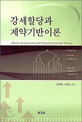 강세 할당과 제약 기반 이론