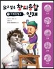 닮고 싶은 창의융합 인재 7 : 미켈란젤로