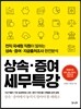상속·증여 세무특강