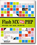 Flash MX Plus PHP