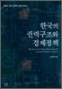 한국의 권력구조와 경제정책