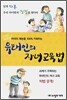 유태인의 자녀교육법