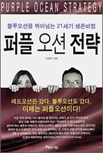 퍼플 오션 전략