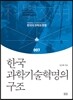 한국 과학기술혁명의 구조