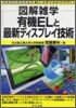 有機ELと最新ディスプレイ技術
