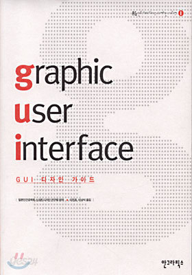 graphic user interface