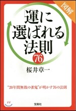 圖解「運に選ばれる」法則76