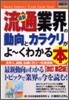 圖解入門業界硏究 最新流通業界の動向とカラクリがよ-くわかる本