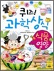 퀴즈! 과학상식 : 식품·영양
