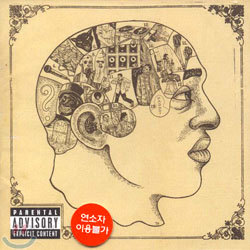 The Roots - Phrenology