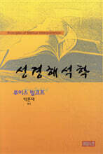 성경해석학
