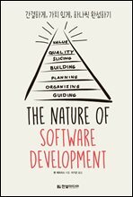 The Nature of Software Development
