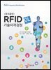 (국가공인) RFID (GL) 기술자격검정