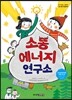 소똥 에너지 연구소