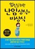 임신을 위한 난임 상식과 비상식
