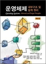 운영체제 내부구조 및 설계원리