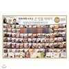 [중고_헤밍웨이] 교과서에 나오는 큰인물이야기(전82권) [매장판매용 도서]
