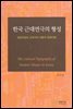 한국 근대연극의 형성