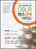DSLR 렌즈 선택 가이드
