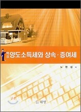 핵심 양도 소득세와 상속 증여세