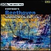 Christoph von Dohnanyi 베토벤: 교향곡 1번 & 2번, 5번 & 7번 (Beethoven: Symphonies Nos. 1, 2, 5 & 7)