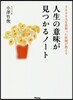 人生の意味が見つかるノ-ト