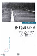김대중의 3단계 통일론