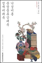 상품명