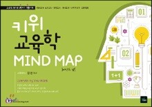 2018 키위교육학 MIND MAP