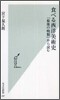 食べる西洋美術史