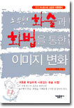 노무현 화술과 화법을 통한 이미지 변화