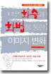 노무현 화술과 화법을 통한 이미지 변화