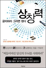 상창력