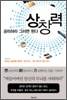 상창력